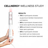 Cellnergy Wellness device